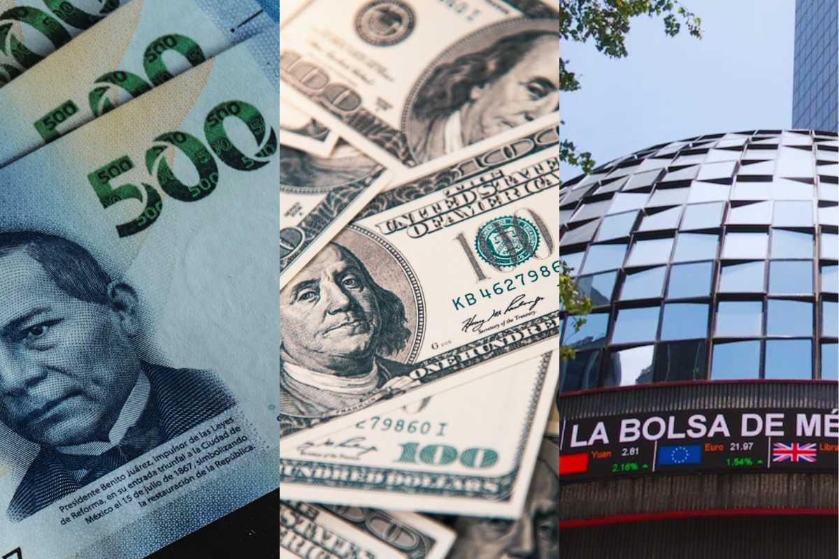 resumen semanal de mercados