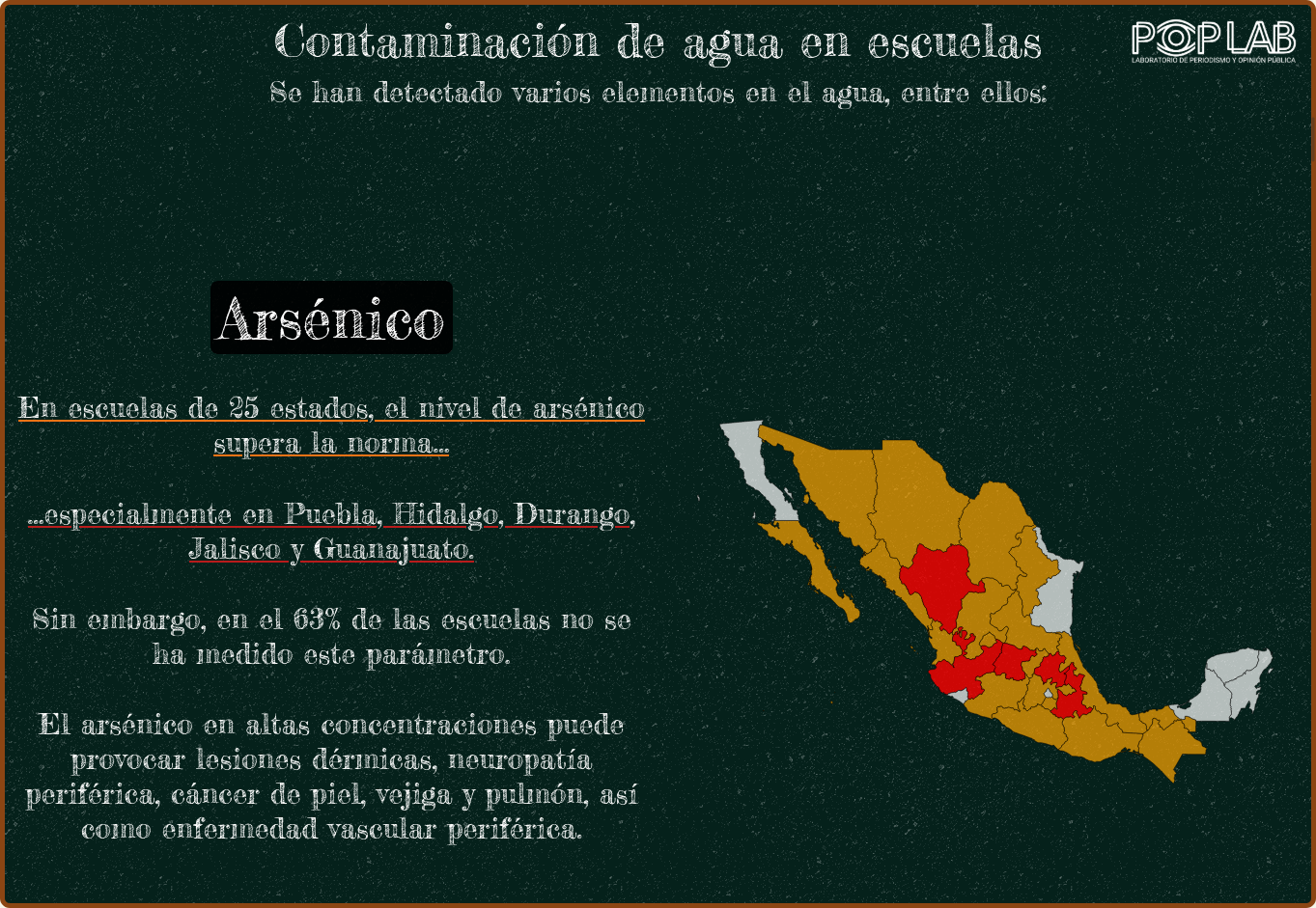 Contaminación de agua en escuelas. Imagen: PopLab