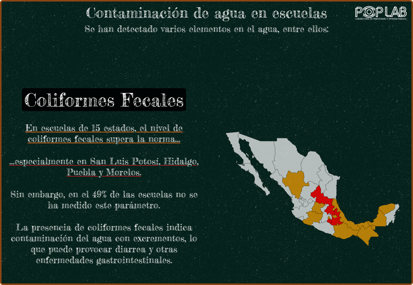 Contaminación de agua en escuelas. Imagen: PopLab