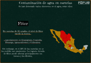 Contaminación de agua en escuelas. Imagen: PopLab