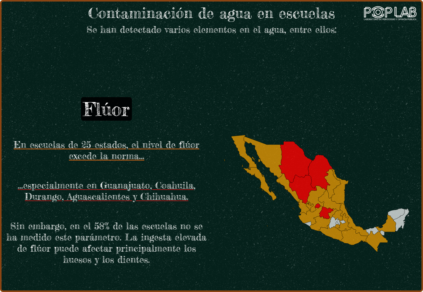 Contaminación de agua en escuelas. Imagen: PopLab