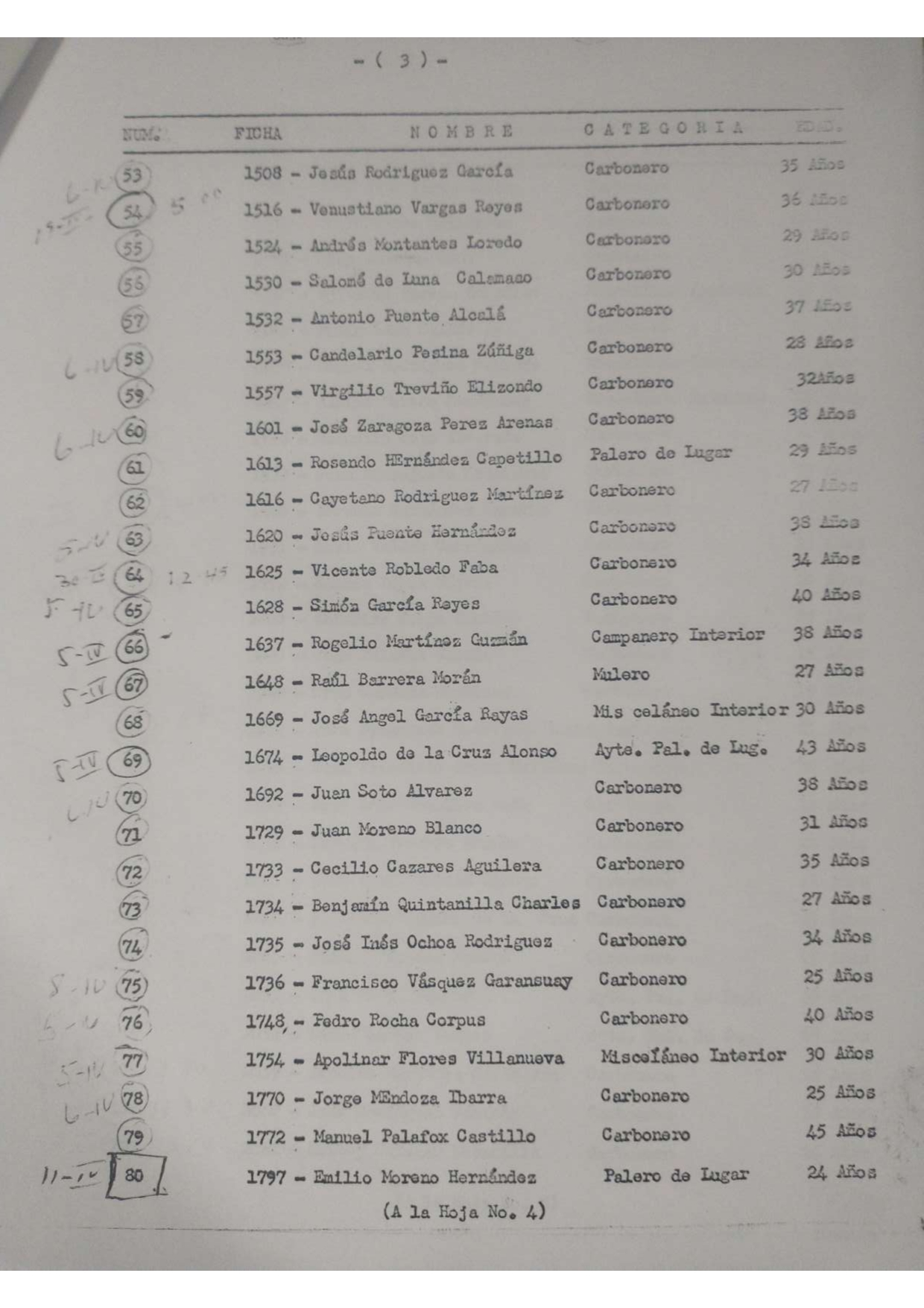 Lista de trabajadores que se encontraban dentro de la mina en Barroterán.