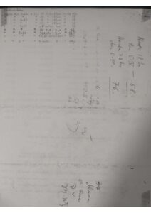 Lista de trabajadores que se encontraban dentro de la mina en Barroterán.