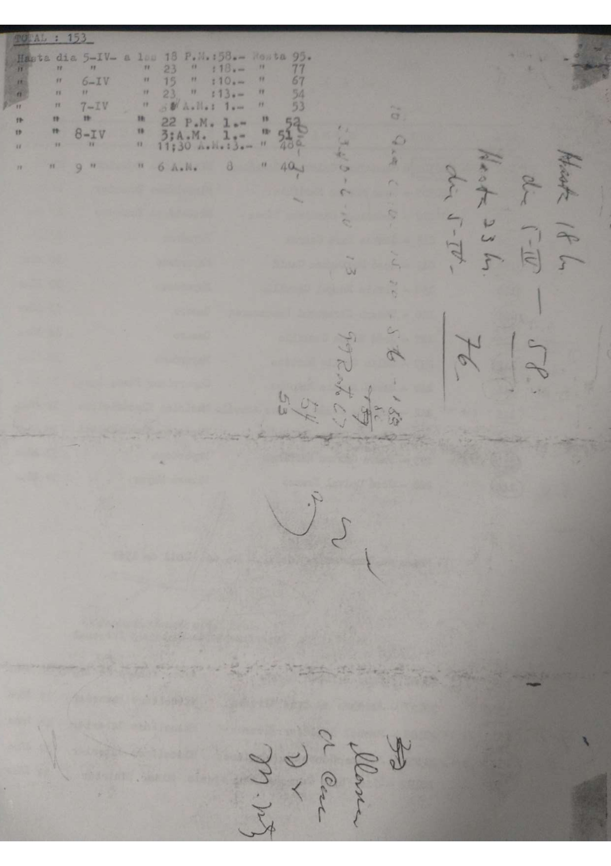 Lista de trabajadores que se encontraban dentro de la mina en Barroterán.