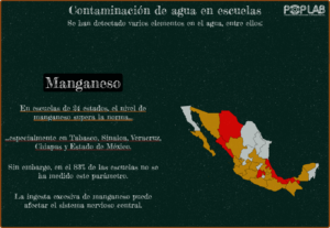 Contaminación de agua en escuelas. Imagen: PopLab