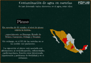 Contaminación de agua en escuelas. Imagen: PopLab