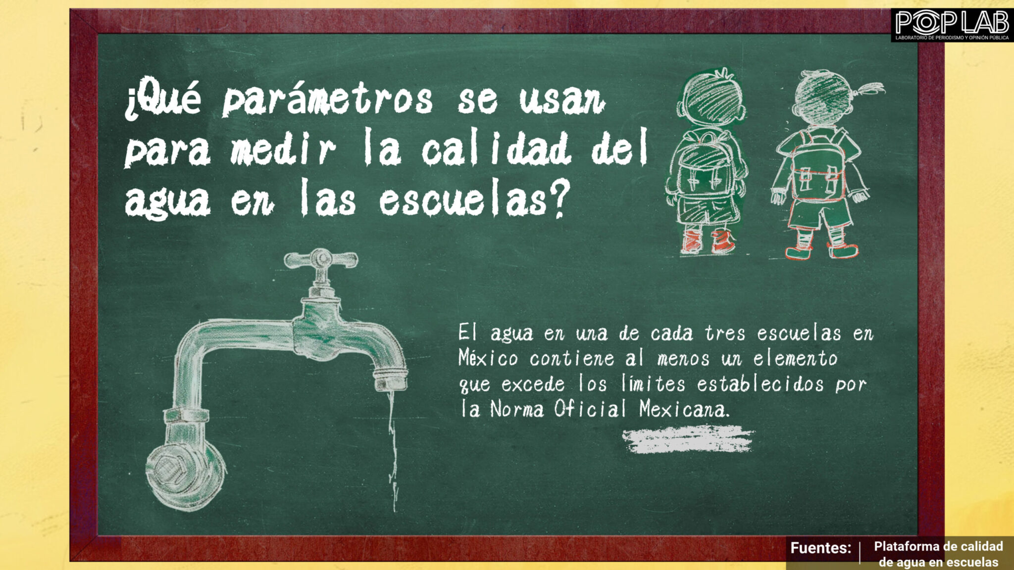 En una de cada tres escuelas alumnos consumen agua contaminada en México