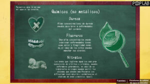 En una de cada tres escuelas alumnos consumen agua contaminada en México. Ilustración: PopLab