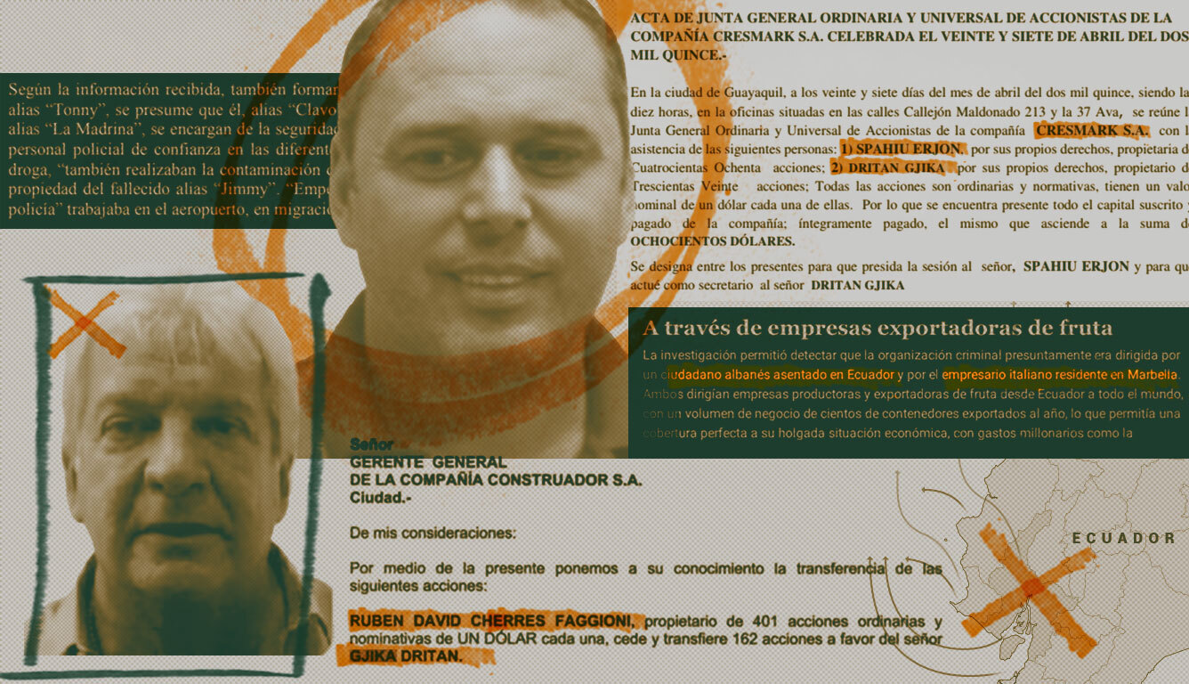 Narcotráfico, Ecuador, Dritan Gjika, Empresario Albanés