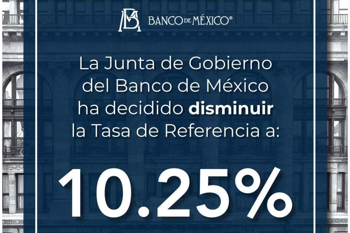 Banxico recorta la tasa de interés, en concordancia con lo que esperaba el mercado y evita un mayor shock en los mercados financieros.