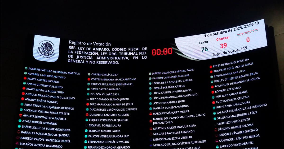 senado-aprueba-reforma-ley-de-amparo