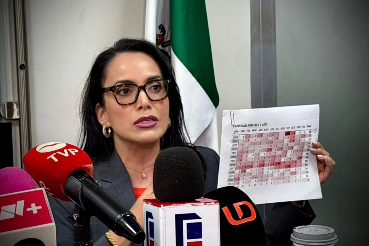 violencia genero politicas sinaloa feminicidios